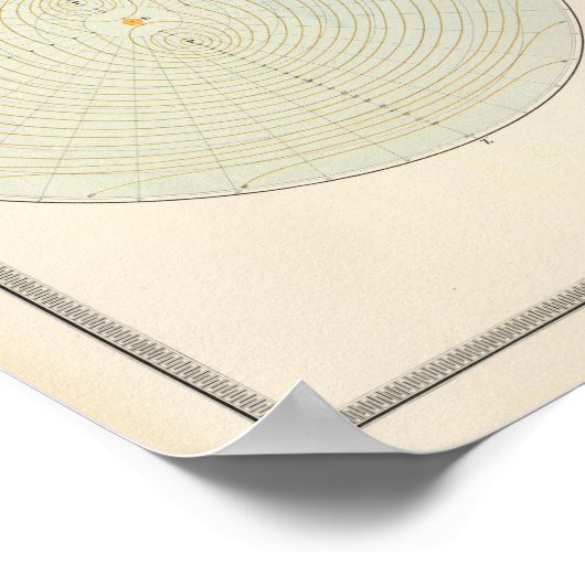 Poster Attitude de polarisation (Coin)