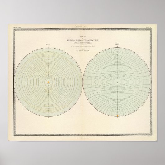 Poster Attitude de polarisation (Devant)