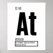 Poster Attitude - Éléments fondamentaux du succès (Devant)