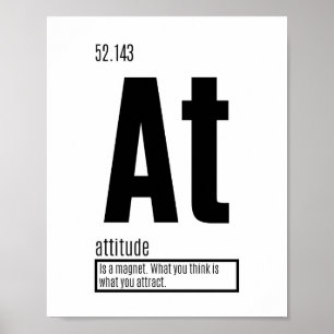 Poster Attitude - Éléments fondamentaux du succès