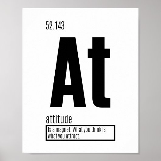 Poster Attitude - Éléments fondamentaux du succès (Devant)