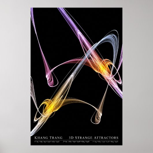 Poster Attracteurs 3D étranges (série 1 de 2) (Devant)