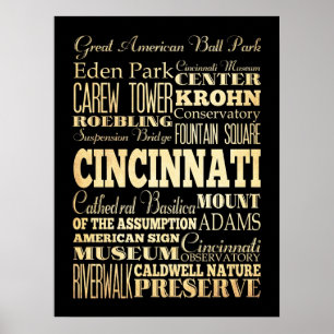 Poster Attractions et lieux célèbres de Cincinnati, Ohio