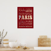 Poster Attractions & Lieux célèbres de Paris. (Cuisine)