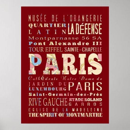 Poster Attractions & Lieux célèbres de Paris. (Devant)
