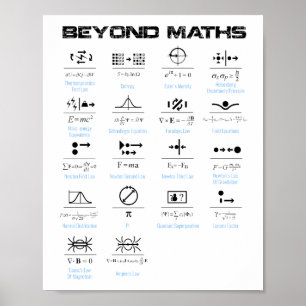 Poster Au-delà de l'affiche des mathématiques