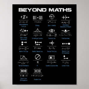 Poster Au-delà de l'affiche des mathématiques