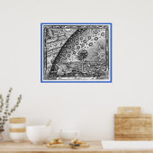 Poster Au-delà de l'univers (Cuisine)