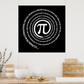 Poster Au Signe Pi, Version Spirale (Cuisine)