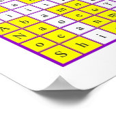 Poster Aube Dorée Enochian Air Tablet / Watchtower (Coin)