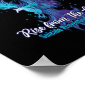 Poster Augmentation Des Cendres, Sensibilisation À La Pré (Coin)