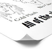 Poster Aujourd'hui, je me sens... (Coin)