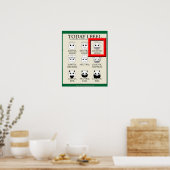 Poster Aujourd'Hui Je Me Sens Chaotique Bon (Cuisine)