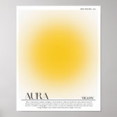 Poster Aura Jaune. Aura Wall Art (Devant)