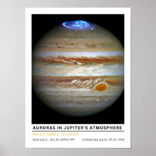 Poster Aurores dans l'atmosphère de Jupiter