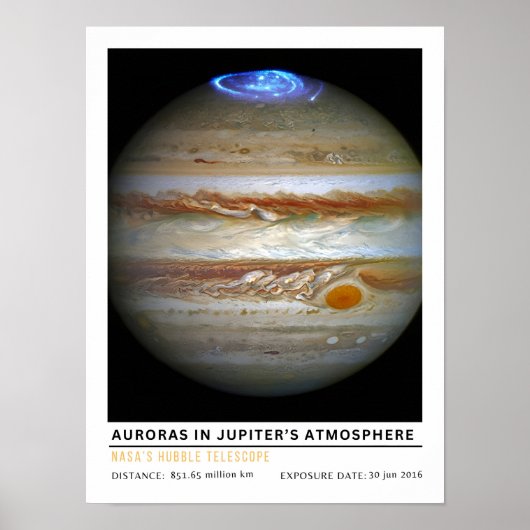 Poster Aurores dans l'atmosphère de Jupiter (Devant)