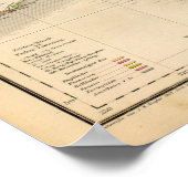 Poster Australie 5 (Coin)