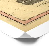 Poster Australie Asie Carte Par John Pinkerton 1818 (Coin)