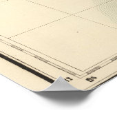 Poster Australie no 29 (Coin)