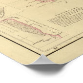 Poster Australie occidentale (Coin)