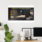 Poster Autel du Sacrifice - 2 (Bureau à domicile)