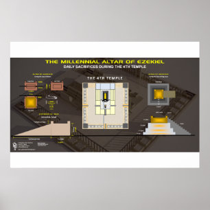 Poster Autel millénaire d'Ezéchiel-1