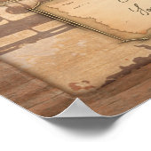 Poster Auteur / Ecrivain / Editeur . Cadeau d'art vintage (Coin)