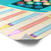 Poster Auteurs de machine à écrire Salle d'écriture perso (Coin)