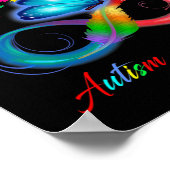 Poster Autism Aware (Coin)