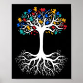 Poster Autism Doesnt Come With A Manual Disabilities Mont (Devant)