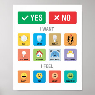 Poster Autisme anglais AAC PECS Pointing Communication 01