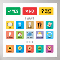 Autisme anglais AAC PECS Pointing Communication 02