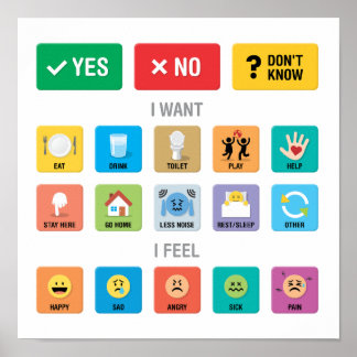 Poster Autisme anglais AAC PECS Pointing Communication 02