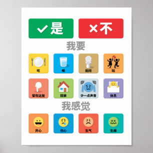 Poster Autisme chinois AAC PECS Point Communication 01