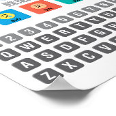 Poster Autisme chinois AAC PECS Pointing Communication 03 (Coin)