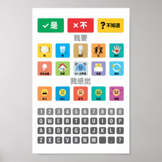 Poster Autisme chinois AAC PECS Pointing Communication 03
