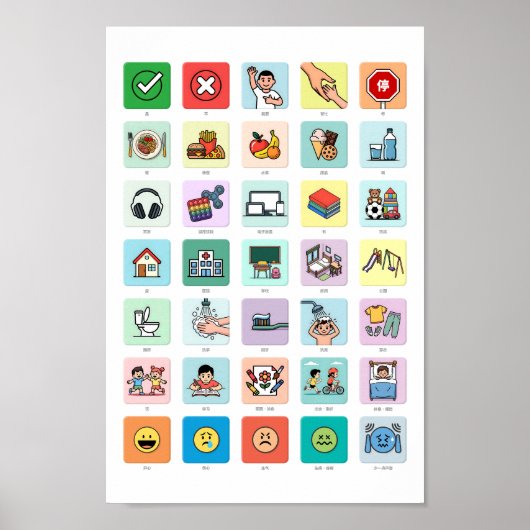 Poster Autisme chinois AAC PECS Pointing Communication 04 (Devant)