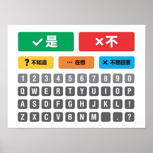 Poster Autisme chinois AAC PECS Pointing Communication 05 (Devant)