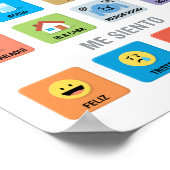 Poster Autisme espagnol AAC PECS Point Communication 01 (Coin)