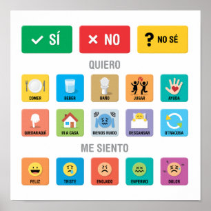 Poster Autisme espagnol AAC PECS Pointing Communication 0