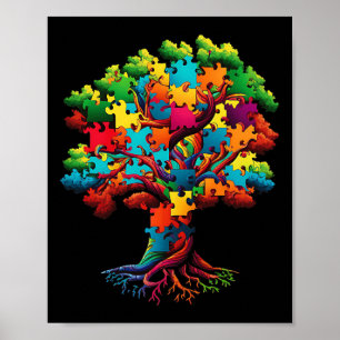 Poster Autisme Femmes Hommes Adultes Enfants Sensibilisat