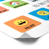 Poster Autisme italien AAC PECS Pointing Communication 02 (Coin)