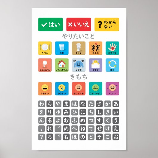 Poster Autisme japonais AAC PECS Pointing Communication 0 (Devant)
