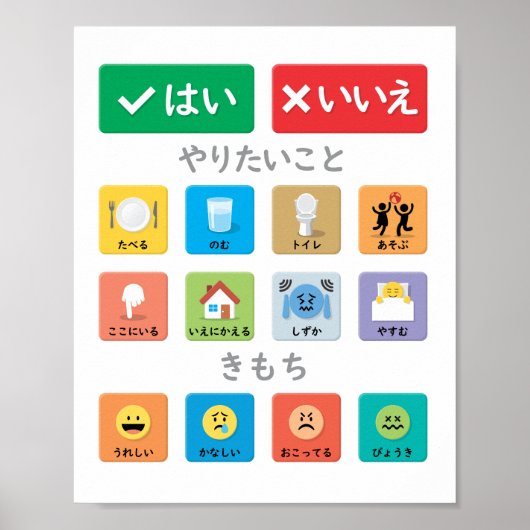 Poster Autisme japonais AAC PECS Pointing Communication 0 (Devant)