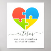 Poster Autisme Millions d'histoires Puzzle de coeur (Devant)