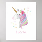 Poster Autocollants muraux pour chambre de licorne mignon (Devant)