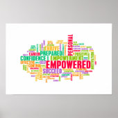 Poster Autonomisation ou autonomisation de soi en tant qu (Devant)