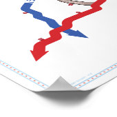 Poster Autoroutes de Chicago (Coin)