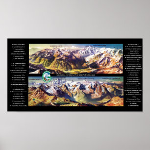 Poster " Autriche : 2021/aujourd'hui - Grand Glockner Pan