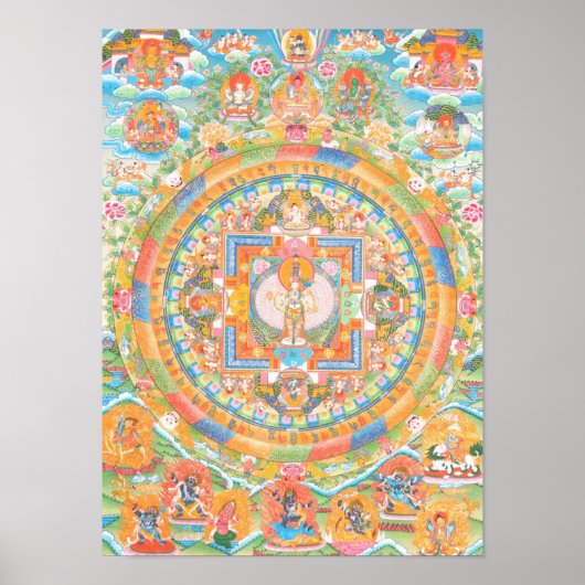 Poster Avalokiteshvara Mandala (Devant)